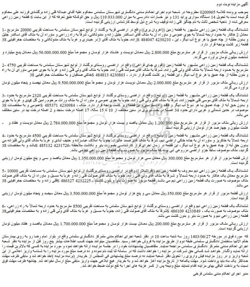 مزایده 6 قطعه زمین زراعی