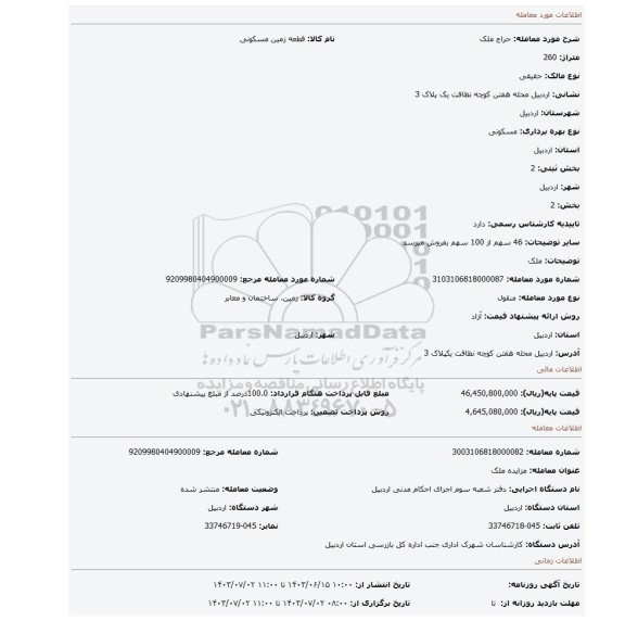 مزایده، ملک