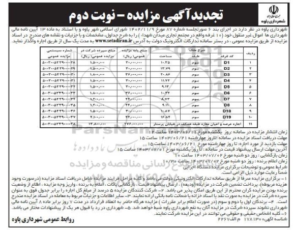 مزایده 10 غرفه واقع در مجتمع تجاری میدان شهداء تجدید نوبت دوم