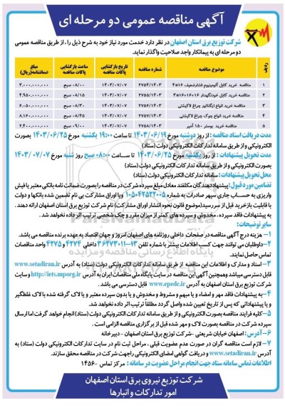 مناقصه خرید کابل آلومینیوم فشار ضعیف 16 * 4 ...