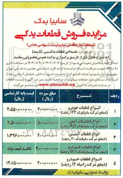 مزایده فروش قطعات یدکی 