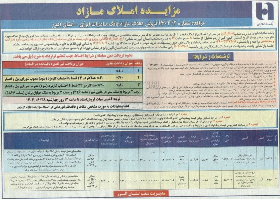 مزایده فروش املاک