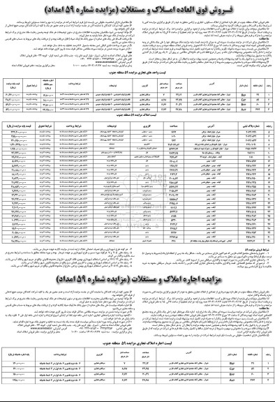 مزایده فروش تعدادی از املاک تجاری و اراضی مسکونی و زراعی