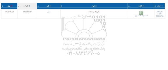 استعلام 7 قلم رنگ و متعلقات 