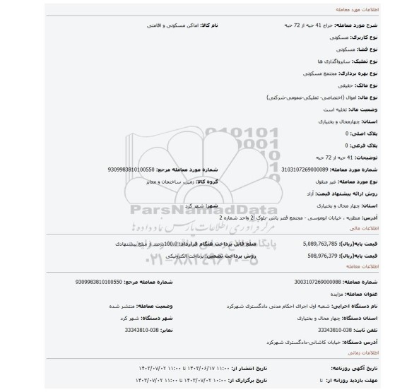 مزایده، 41 حبه از 72 حبه