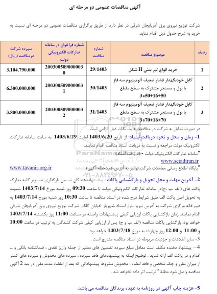مناقصه خرید انواع تیر بتنی H شکل...