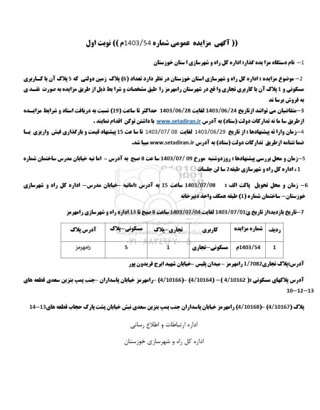 مزایده فروش تعداد (6) پلاک زمین دولتی با کاربری مسکونی و 1 پلاک آن با کاربری تجاری