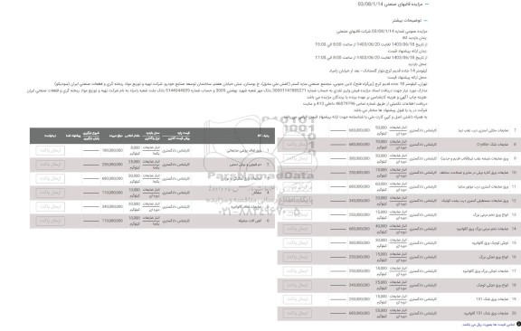 مزایده ورق لفاف روغنی ضایعاتی ...