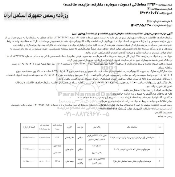 مزایده عمومی فروش املاک و مستغلات