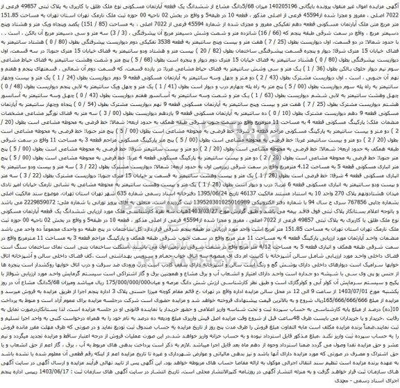 آگهی مزایده میزان 5/68دانگ مشاع از ششدانگ یک قطعه آپارتمان مسکونی نوع ملک طلق با کاربری به پلاک ثبتی 49857 فرعی از 7022 اصلی