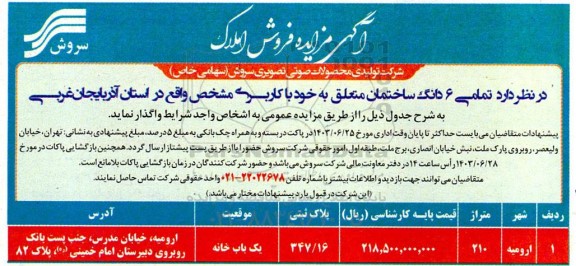 مزایده فروش املاک، یک باب خانه 