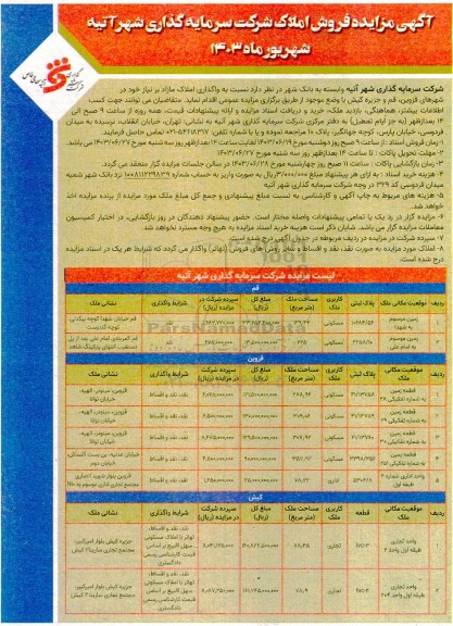 مزایده فروش املاک مازاد برنیاز