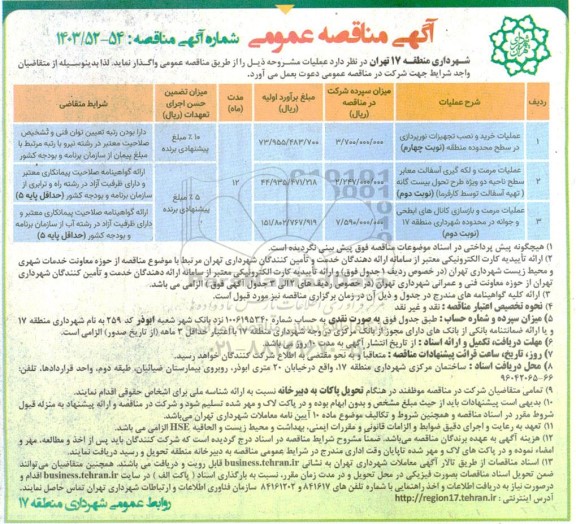 مناقصه عملیات خرید و نصب تجهیزات نورپردازی در سطح محدوده منطقه و ... 