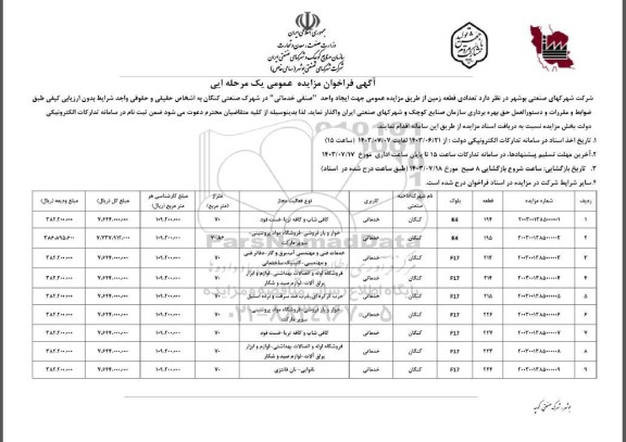 آگهی فراخوان مزایده  ایجاد واحد صنفی خدماتی در شهرک صنعتی کنگان
