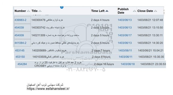 استعلام خرید لوازم نظافتی ....