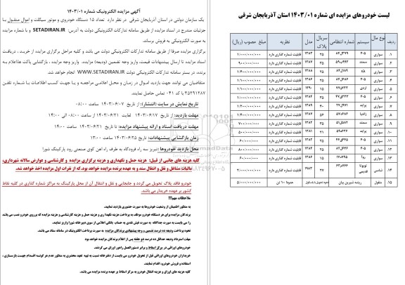 مزایده فروش 15 دستگاه خودرو و موتورسیکلت و اموال منقول