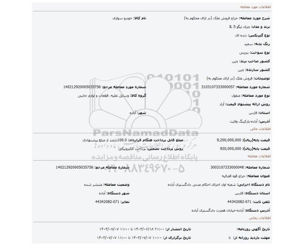 مزایده، فروش ملک (در ازای محکوم به)