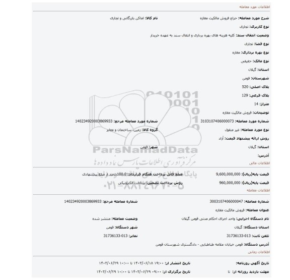 مزایده، فروش مالکیت مغازه