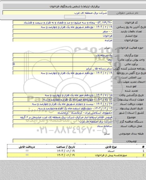 مزایده, فروش اقلام اسقاط انبار مرکزی شرکت برق منطقه ای غرب مشتمل بر ۶ گروه