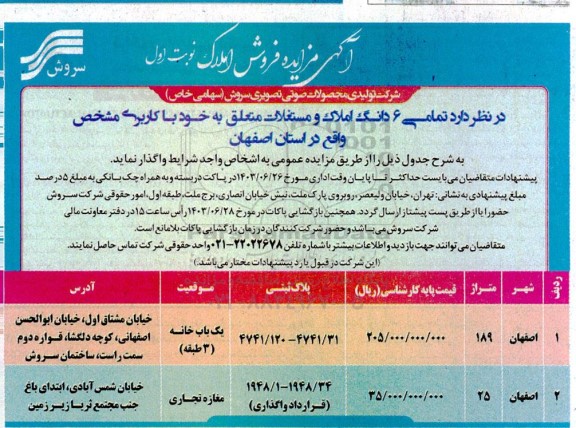 مزایده فروش  تمامی ششدانگ املاک و مستغلات