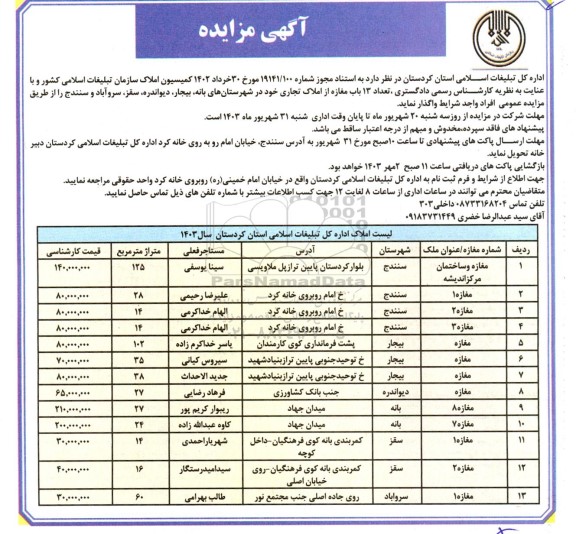 مزایده  تعداد 13 باب مغازه از املاک تجاری