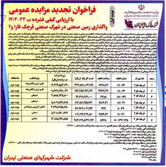 مزایده واگذاری زمین صنعتی در شهرک صنعتی قرچک فاز 1 و 2