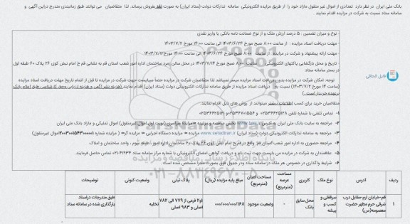 مزایده فروش تعدادی از اموال غیر منقول مازاد