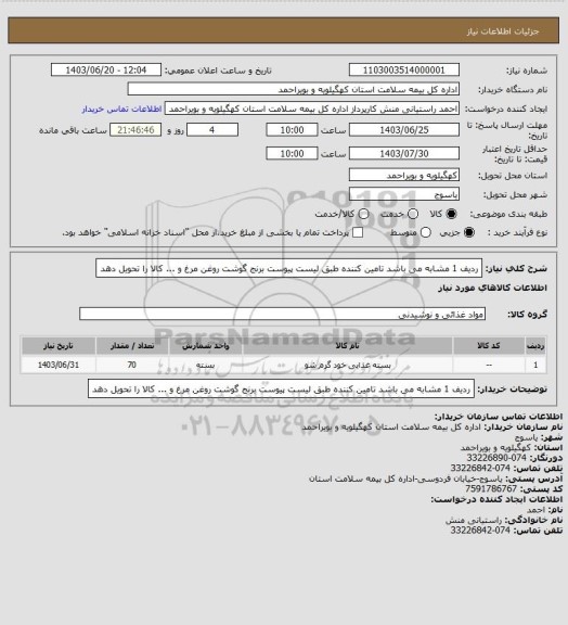 استعلام ردیف 1  مشابه  می باشد تامین کننده طبق لیست پیوست برنج گوشت روغن مرغ و ... کالا را تحویل دهد
