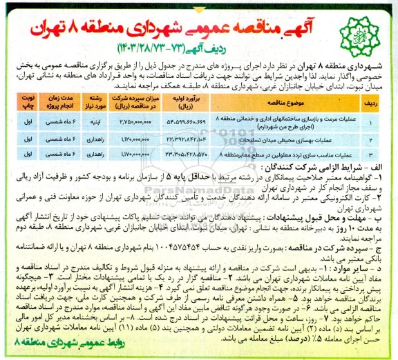 مناقصه عملیات مرمت و بازسازی ساختمان های اداری و خدماتی منطقه 8 ...