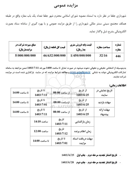 مزایده تعداد یک باب مغازه