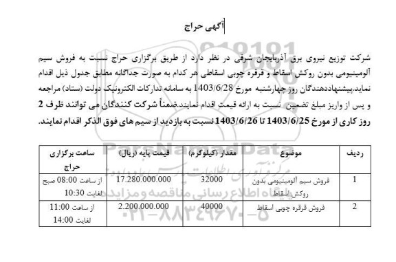 حراج فروش سیم آلومینیومی...