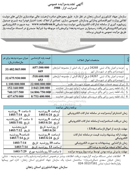 تجدید مزایده فروش تعدادی از املاک تحت اختیار