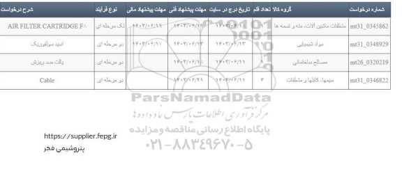 استعلام CABLE