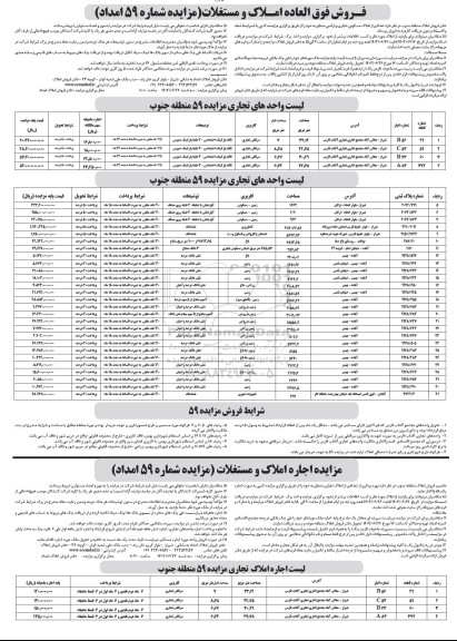 مزایده فروش تعدادی از املاک تجاری و اراضی مسکونی و زراعی 