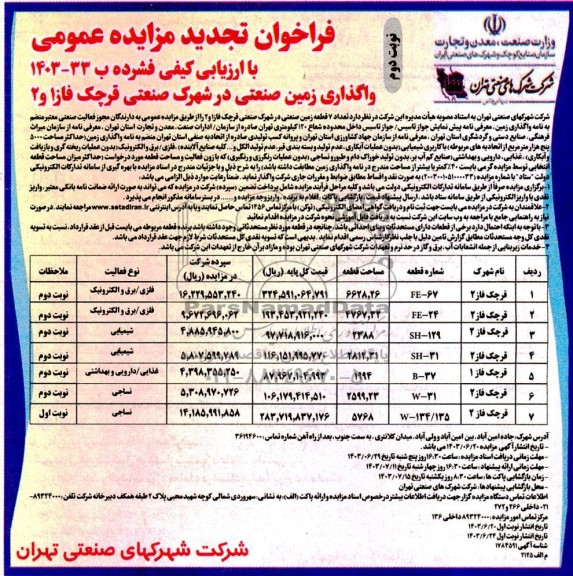 مزایده واگذاری زمین صنعتی در شهرک صنعتی قرچک فاز 1 و 2 - نوبت دوم