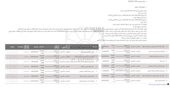 مزایده کارتن سالم و خمیری (درهم)...