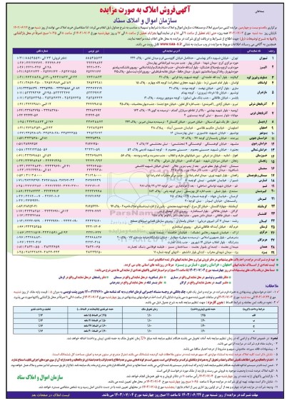 مزایده برگزاری یکصد و بیست و چهارمین مزایده کتبی سراسری املاک و مستغلات سازمان اموال و املاک ستاد