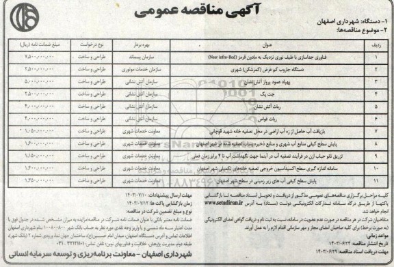 مناقصه فناوری جداسازی با طیف نوری نزدیک به مادون قرمز (Near infra-Red) ...