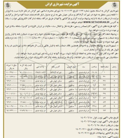 مزایده فروش 10 قطعه زمین 