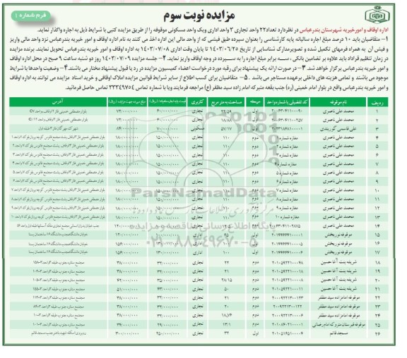 مزایده تعداد 22 واحدهای تجاری و سه واحد اداری و یک واحد مسکونی- نوبت سوم