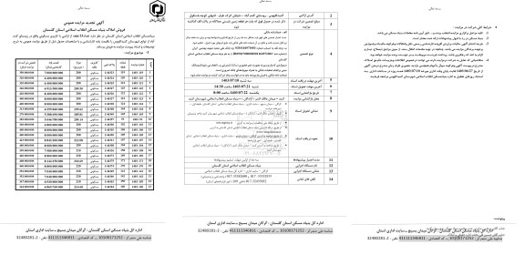 تجدید مزایده فروش تعداد 23 قطعه از اراضی با کاربری مسکونی