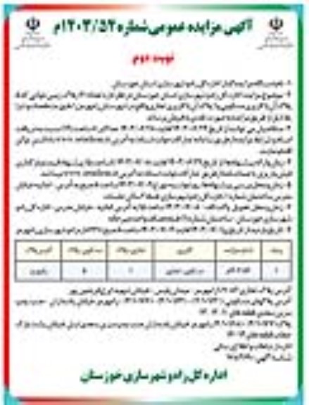 مزایده فروش تعداد (6) پلاک زمین دولتی 5 پلاک با کاربری مسکونی و 1 پلاک با کاربری تجاری- نوبت دوم