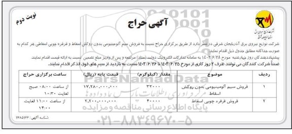 حراج فروش سیم آلومینیومی...نوبت دوم