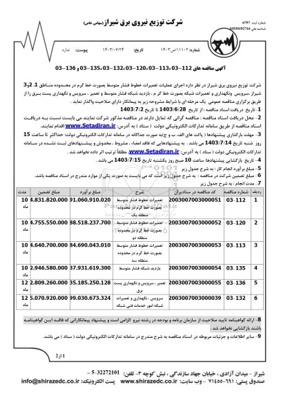 مناقصه اجرای عملیات تعمیرات خطوط فشار متوسط بصورت خط گرم ..