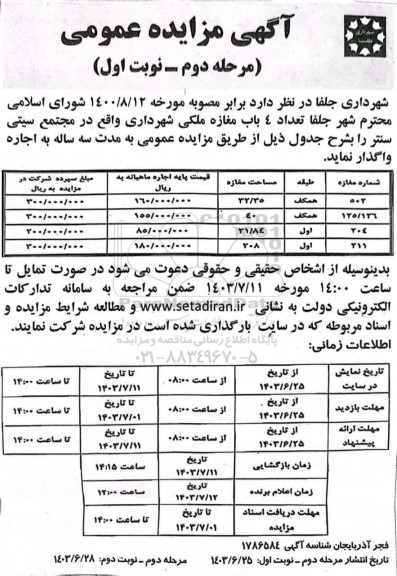 مزایده تعداد 4 باب مغازه ملکی