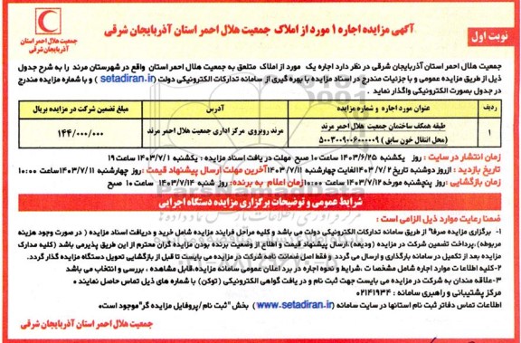 مزایده اجاره 1 مورد از املاک