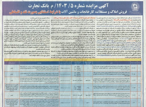 مزایده فروش 29 ملک به صورت سرقفلی، زمین، کارخانه، آپارتمان اداری، باغ، ساختمان مسکونی، ....