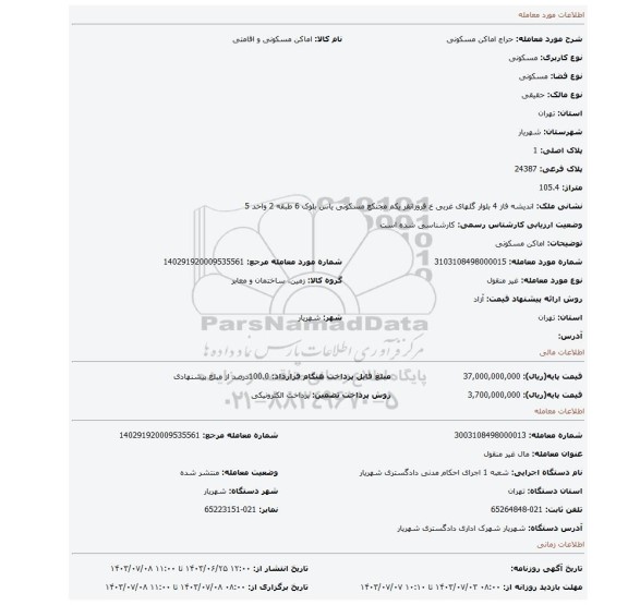 مزایده، اماکن مسکونی