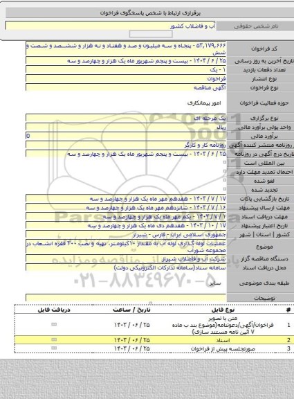 مناقصه, عملیات لوله گذاری لوله آب به مقدار ۱۰کیلومتر، تهیه و نصب ۳۰۰ فقره انشعاب در مجموعه شورآب