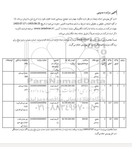 مزایده ملکیت چهار باب مجتمع روستایی تحت اختیار